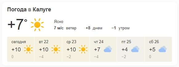 В Калуге потеплеет до +10