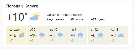 Погода идет на рекорд: В Калуге сегодня обещают +16 °C